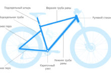 Photo of Конструкция и материалы рамы голубых велосипедов